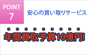 POINT7bS̔T[rX NԔ\Z10~I